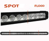 Barra a LED CREE 260W 18800 lumen per auto da rally - 4X4 - SSV Spot VS Flood