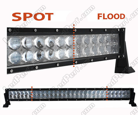 Barra a LED CREE 4D Doppia fila 180W 16200 lumen per 4X4 - Camion - Trattore Spot VS Flood