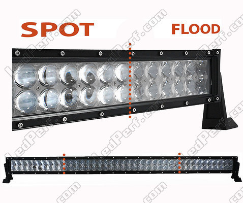 Barra a LED CREE 4D Doppia fila 240W 21600 lumen per 4X4 - Camion - Trattore Spot VS Flood