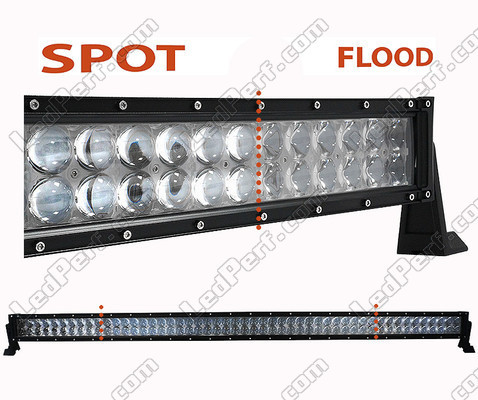 Barra a LED CREE 4D Doppia fila 288W 26000 lumen per 4X4 - Camion - Trattore Spot VS Flood