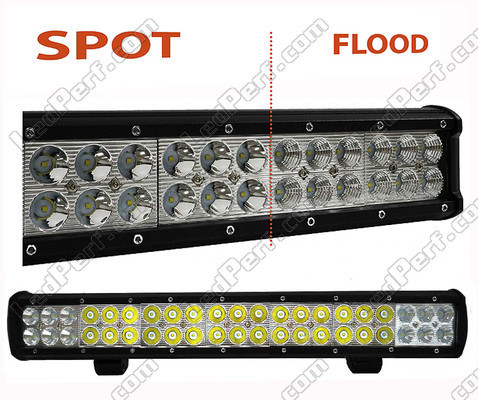 Barra a LED CREE Doppia fila 126W 8900 lumen per 4X4 - Camion - Trattore Spot VS Flood