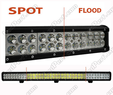Barra a LED CREE Doppia fila 234W 16200 lumen per 4X4 - Camion - Trattore Spot VS Flood