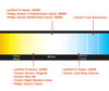 Confronto per temperatura di colore delle lampadine per BMW Serie 1 (E81 E82 E87 E88) dotato di fari allo xeno originali.
