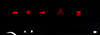 LED illuminazione Pulsanti console rossa Fiat Grande Punto Evo