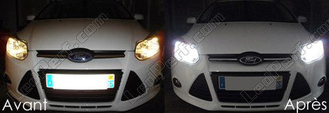 LED Anabbaglianti effetto Xenon Ford Focus MK3