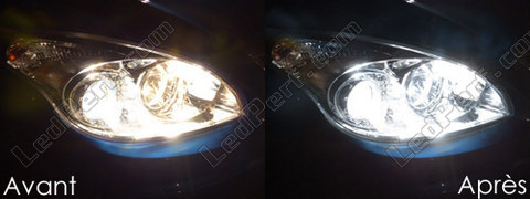 LED Anabbaglianti Hyundai I30 MK1