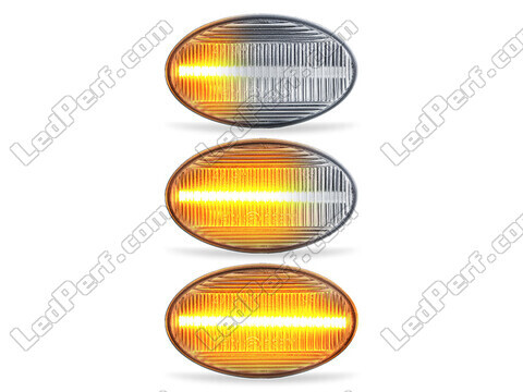 Illuminazione degli indicatori di direzione laterali sequenziali trasparenti a LED per Mercedes Citan