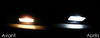 Led profilo della portiera Peugeot 308 Rcz