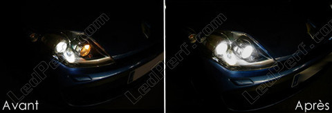 LED Indicatori di posizione bianca Xénon Renault Laguna 3