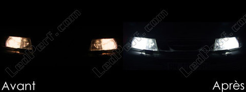LED Indicatori di posizione bianca Xénon Saab 9-5
