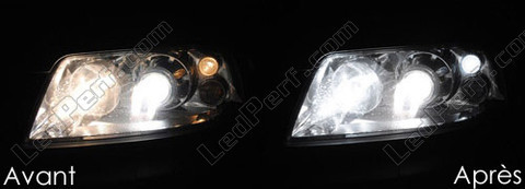 LED Abbaglianti Volkswagen Sharan 7M 2001-2010